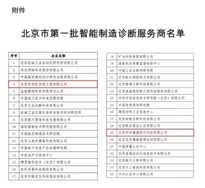 和利時成功入選北京市首批智能制造診斷服務商，以專業技術咨詢服務賦能產業升級